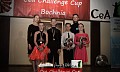 CeA Challenge CUP - Grajów 2020