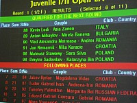 Maribor Open 2014 - Juvenile I/II Open Latin